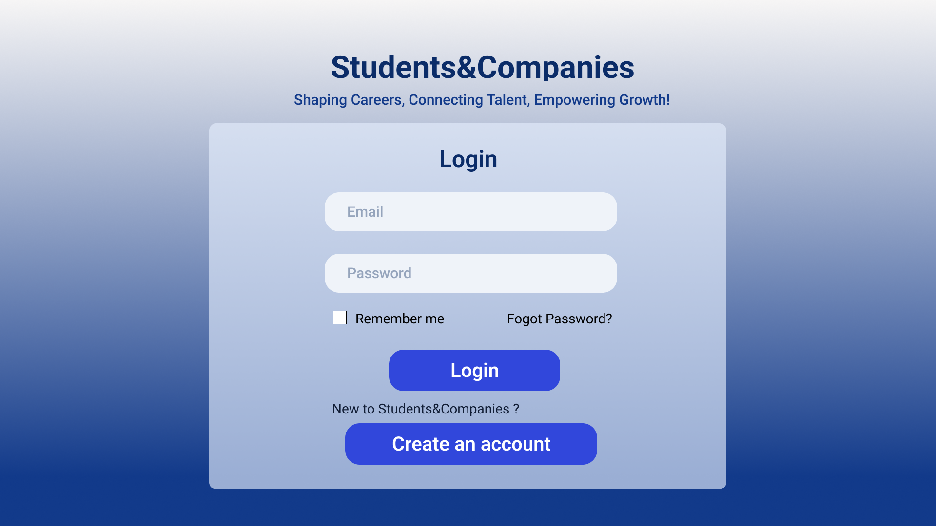 Software requirement analysis and design documentation